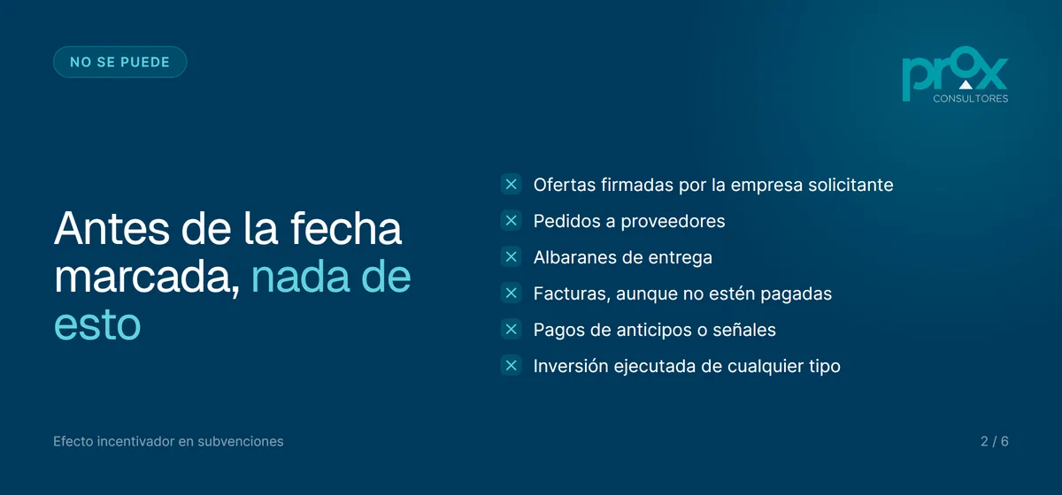 Lista de lo que no se puede hacer antes de la fecha marcada: ofertas firmadas, pedidos, albaranes, facturas y pagos de anticipos